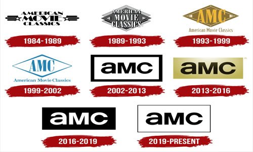 AMC HD Live TV Channel From the United States